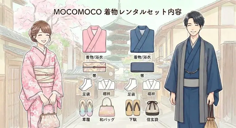 着物レンタルセット内容